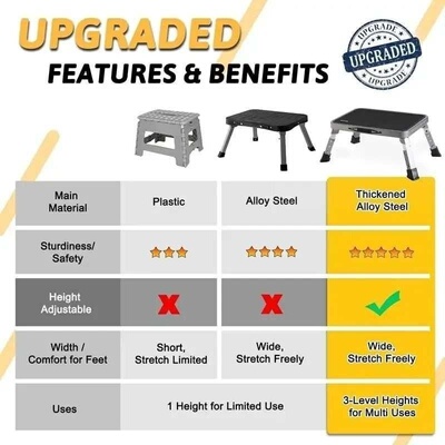 Multi Functional Telescopic Zigzag Ladder, Household Stairca