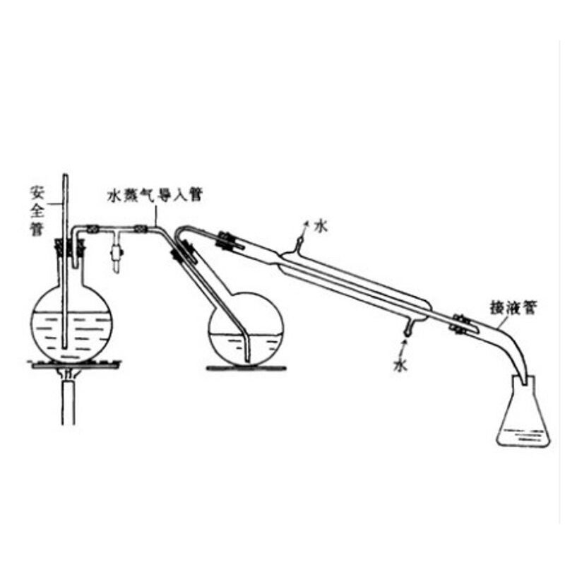 水蒸气蒸馏装置蒸馏器水蒸气蒸馏有机提取玻璃仪器蒸馏法反应装置
