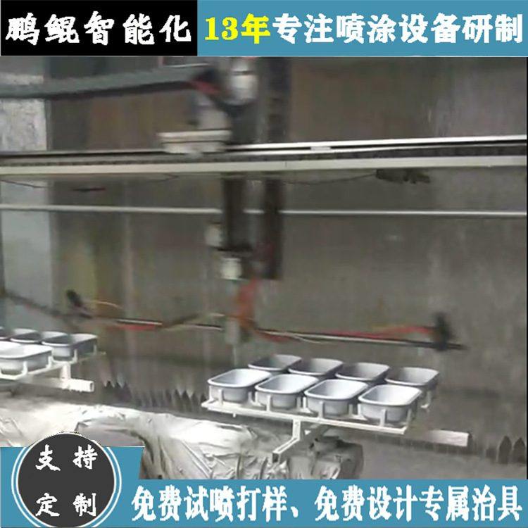 潮州潮安保温饭盒4盘双枪5轴往复机 金属盒子摆盘往复喷漆设备,机械设备,涂装设备,淘宝优惠券,粉丝福利购,淘宝优惠卷