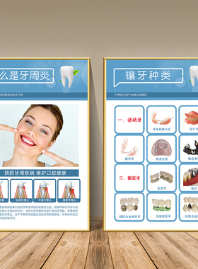 牙科保健宣传画口腔科诊所挂画装饰画种牙矫正镶牙美牙海报KT板画