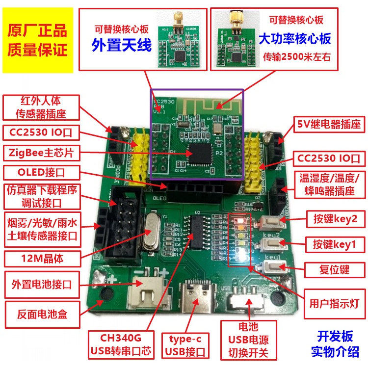 CC2530开发板 物联网 视频教程 BasicRF编程 手把手教ZigBee套件