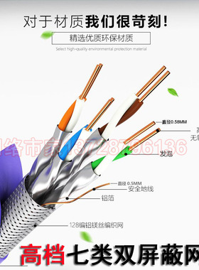 七类CAT7/8全铜工程网络线800MHZ万兆10G双屏蔽低烟无卤LSZH网线
