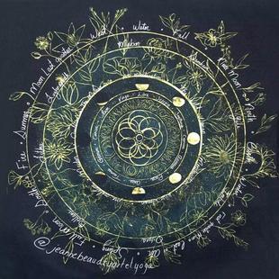 专业级绒布桌布 桌垫 塔罗桌布 餐桌垫 塔牌布塔 魔法塔罗牌绒布