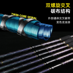 伊酷达极尚海路大根竿EGR海钓路亚竿大根钓竿岸抛铁板投竿锚鱼竿