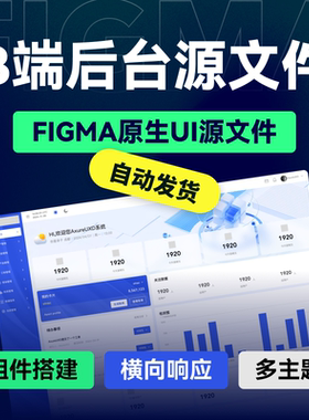 Figma高保真设计源文件 b端后台系统模板 宽度响应式设置组件搭建
