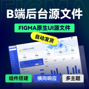 Figma高保真设计源文件 b端后台系统模板 宽度响应式设置组件搭建
