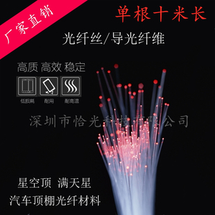 照明光导纤维优质0.25mm塑料光纤PMMA光纤丝导光光纤发光光纤灯线