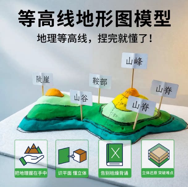 等高线地形图模型小学生实验器材黏土DIY手工制作材料包初中地理