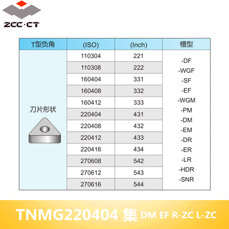 数控刀片TNMG220404集株钻