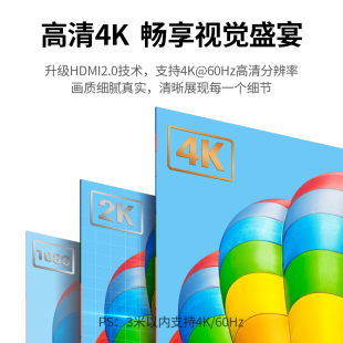 绿联hdmi2.0线高清数据线加长4k电视台式 主机笔记本网络机顶盒投