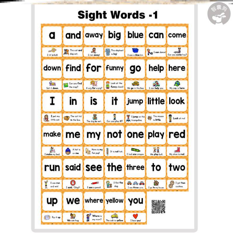 220高频词sight words挂图墙贴卡片点读英语常用单词句子英文教具