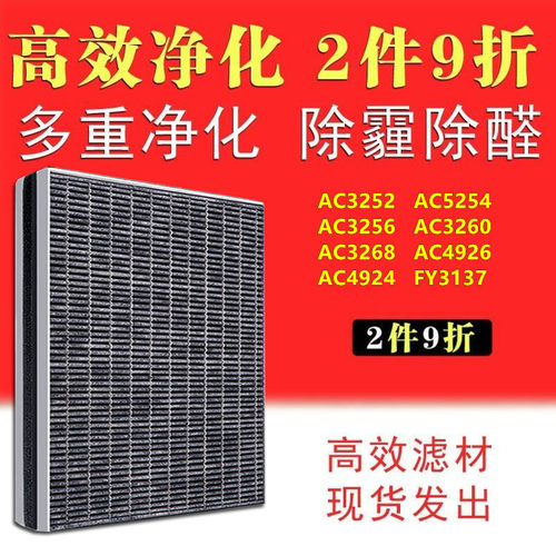 FY3137适配飞利浦空气净化器过滤网AC3256/3252/3254/3260/3268