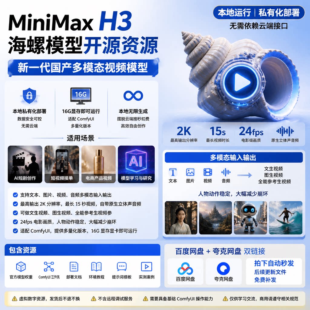秋叶9月新版ComfyUI四视图整合包