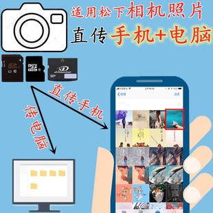 适用松下相机照片直传手机苹果安卓鸿蒙TF SD卡读卡器OTG转接头