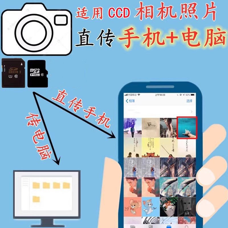 适用CCD相机照片直传手机苹果安卓鸿蒙CF/TF/SD卡读卡器OTG转接头使用感如何?
