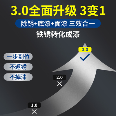 水性防锈漆 铁门栏杆暖气片金属漆免除锈防腐铁锈转化剂家用油漆