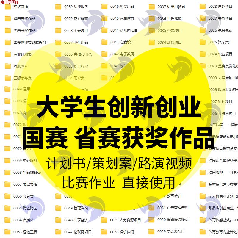 大学生创新创业计划书word范文PPT模板商业策划案互联网+国赛路演