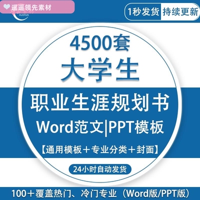 大学生职业生涯规划书人物访谈ppt就业求职指导规划word成品范文