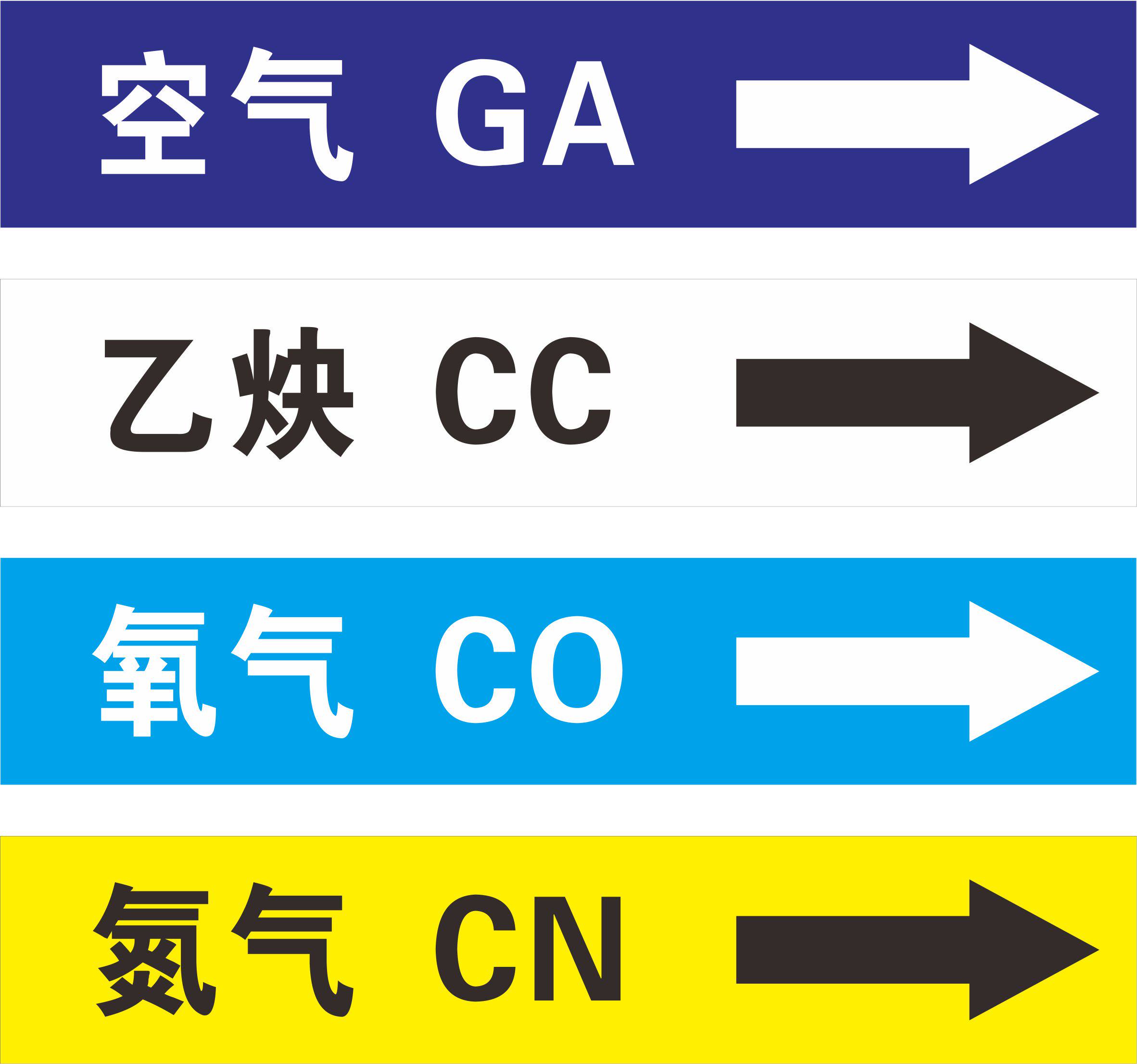 实验室化验室安全管道标识国/空气/乙炔/氧气/氮气管道标贴贴纸