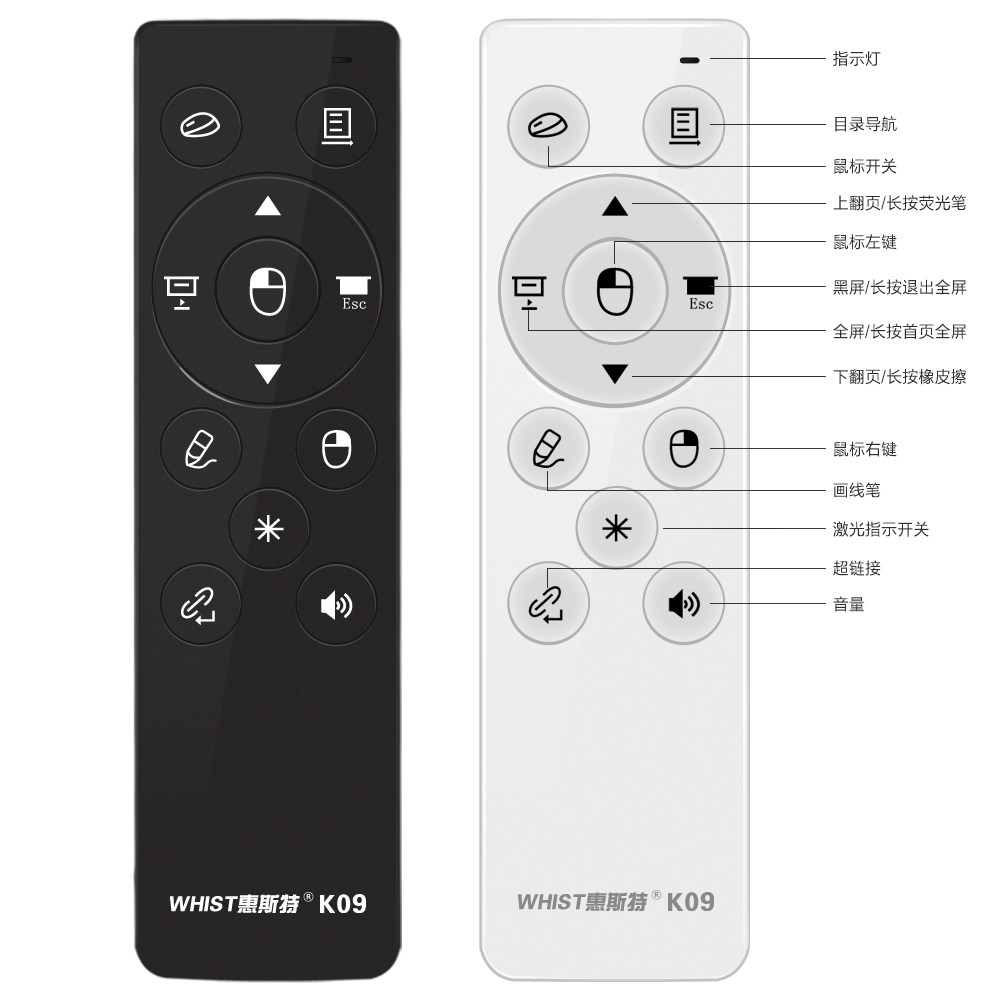 Telecommande - pointeur laser - Ref 386526 Image 4