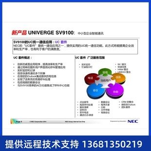 NEC程控交换机 SL2100电话交换机112模拟分机