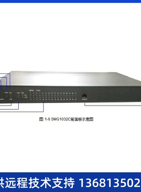 三汇模拟语音网关SMG1032C-32S 32路模拟坐席网关 32个FX