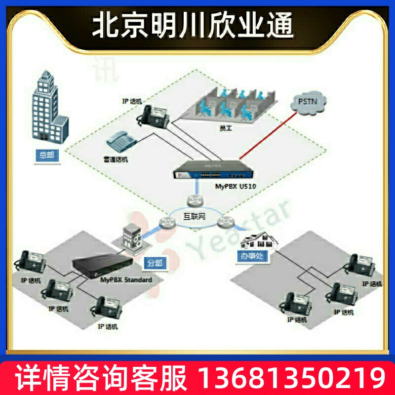 arsteYBd厦门IM语nP01网