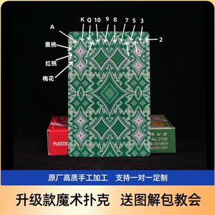 姚记2103幻影色差魔术扑克牌背面识牌魔术道具表演魔术卡片包教会
