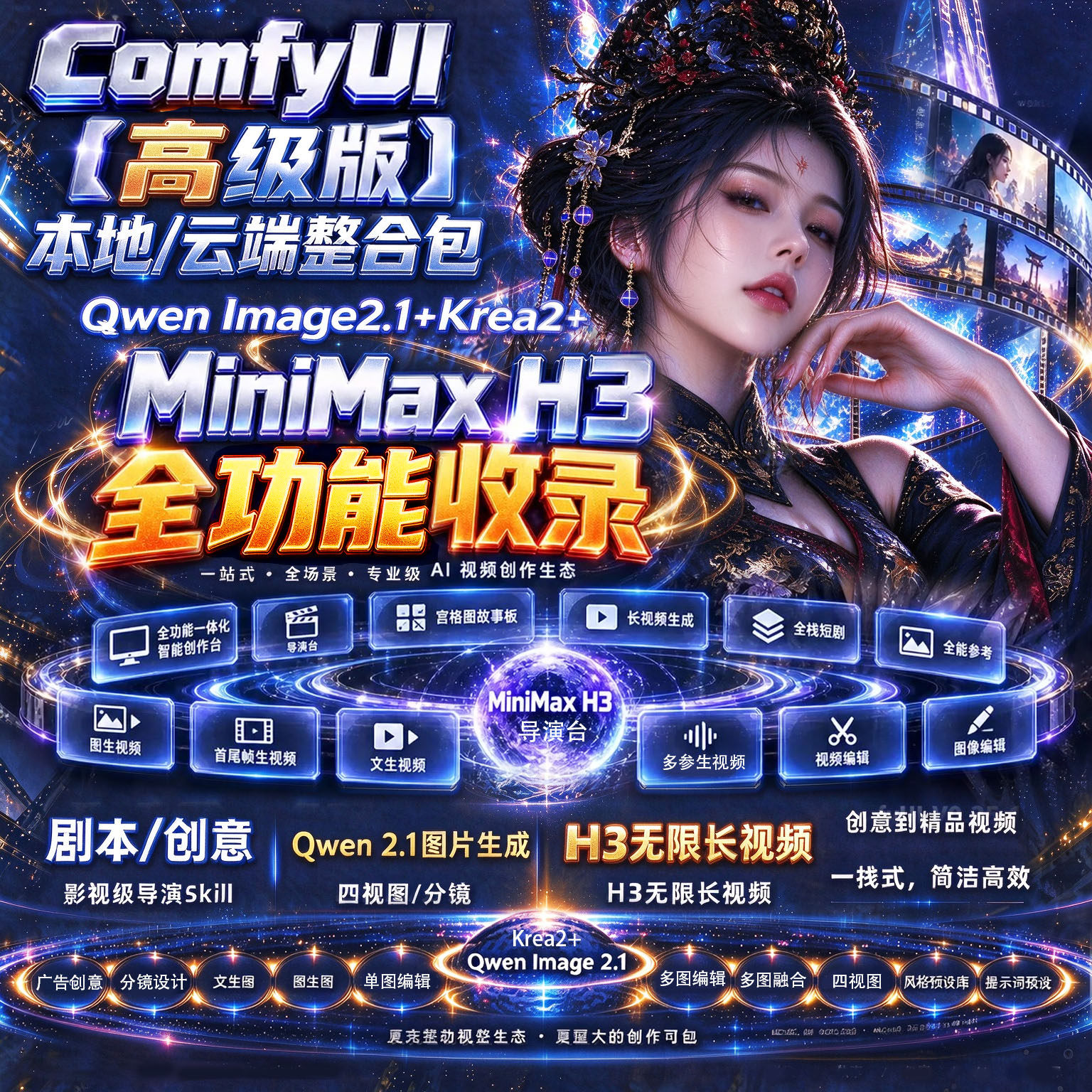 MinimaxH3短剧漫剧电商海螺ComfyUI整合包工作流本地部署AI视频