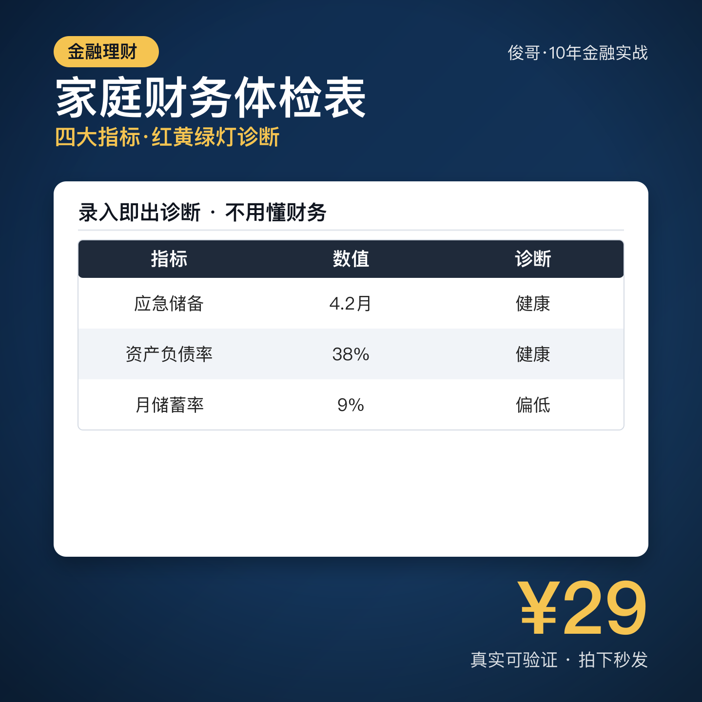 家庭财务体检表 Excel模板 资产配置诊断 电子资料