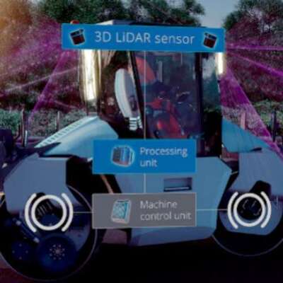 安全系统 Safe Brake Assist 户外移动式工作设备的安全防撞 已通