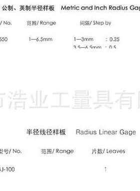 螺距规4824-12Tr30度2-20mm12片 ACME29度螺纹样板1-12TPI16片