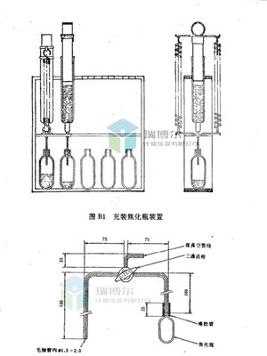 SHT/ 0160-1992 石油产品残炭测定法(兰氏法)玻璃焦化瓶 注样装置