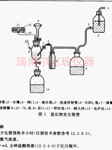 海洋物分氢化物发生装置