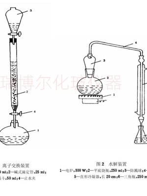 HG/T2987-87调节膦水剂含量分析方法离子交换装置 水解装置