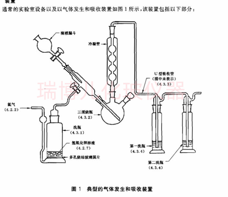 萤石碳酸盐含量气体发生吸收