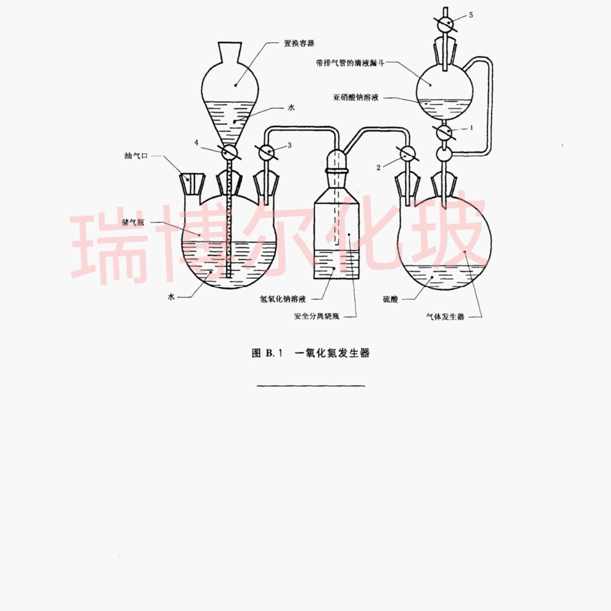 纺织品 色牢度试验 耐大气污染物一氧化氮发生器试验仓图片