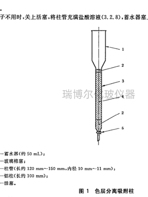 硫含量测定 重量法 色层分离吸附柱