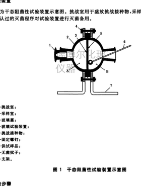 YY/T0471.5-2017接触性创面敷料试验法 干态阻菌性试验装置