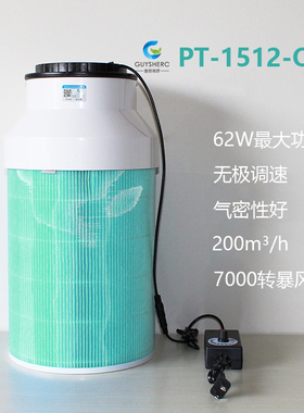 62W暴风diy空气净化器自制除甲醛宠物毛清除雾霾二手烟灰尘PM2.5