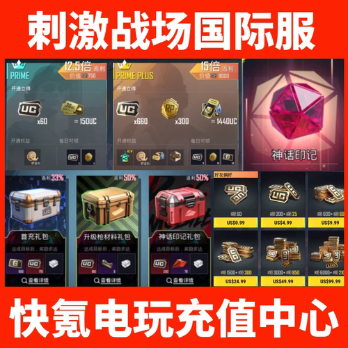 PUBG刺激战场国际服充值 大小月卡 订阅 红宝石 UC代充 成长礼包