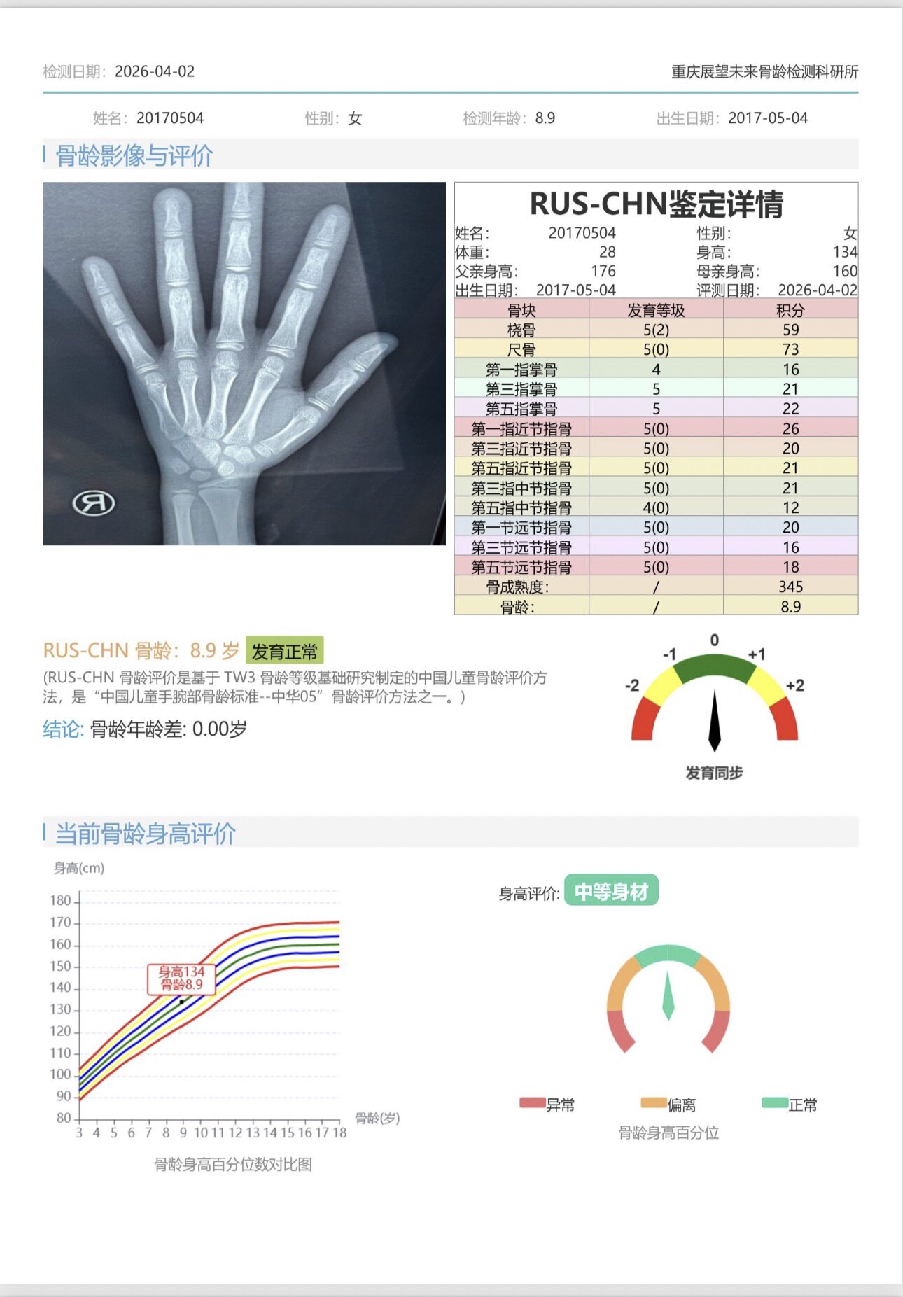 中华05行业标准软件系统授权使用