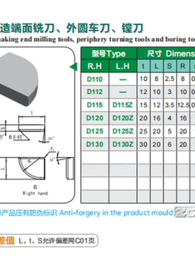 株钻 硬质合金刀片 D110 D112Z YG8N YT5 YW1外圆/镗刀/钨钢刀头