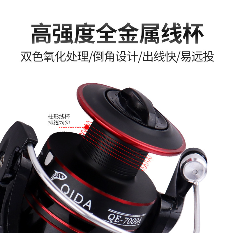 纺车轮路亚专用全金属线杯海竿轮远投轮矶钓轮筏钓轮渔线轮渔具