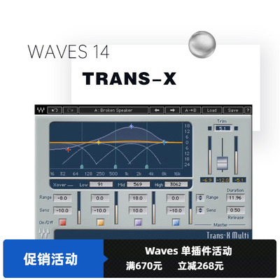 适用于鼓音轨和循环乐段waves