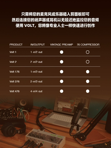 UA Apollo Volt Series USB Sound Card