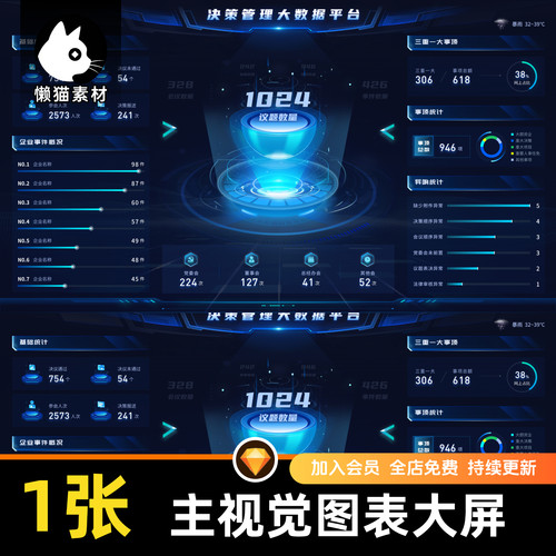 决策管理大数据大屏可视化sketch素材主视觉会议平台设计素材模板