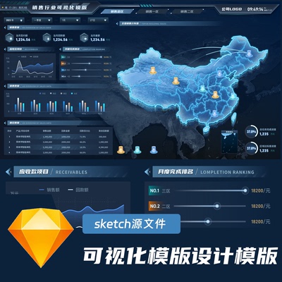 可视化大屏模版sketch文件数字大屏模版分层适量素材UI组件库地图