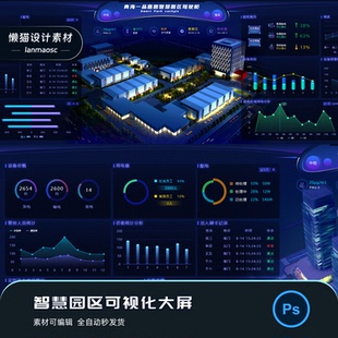 psd文件可编辑素材文件 智慧园区可视化大屏模版