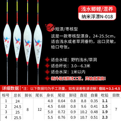 蜓雨纳米枣核形浅水漂高灵敏
